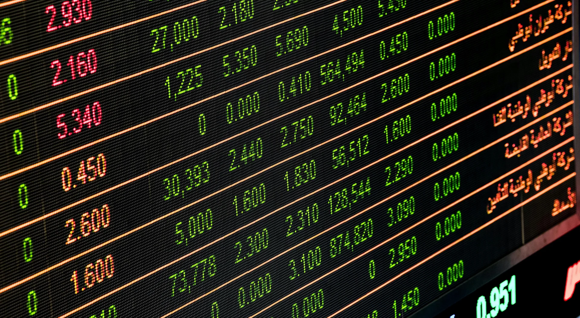Master Finance d'Entreprise et Marchés