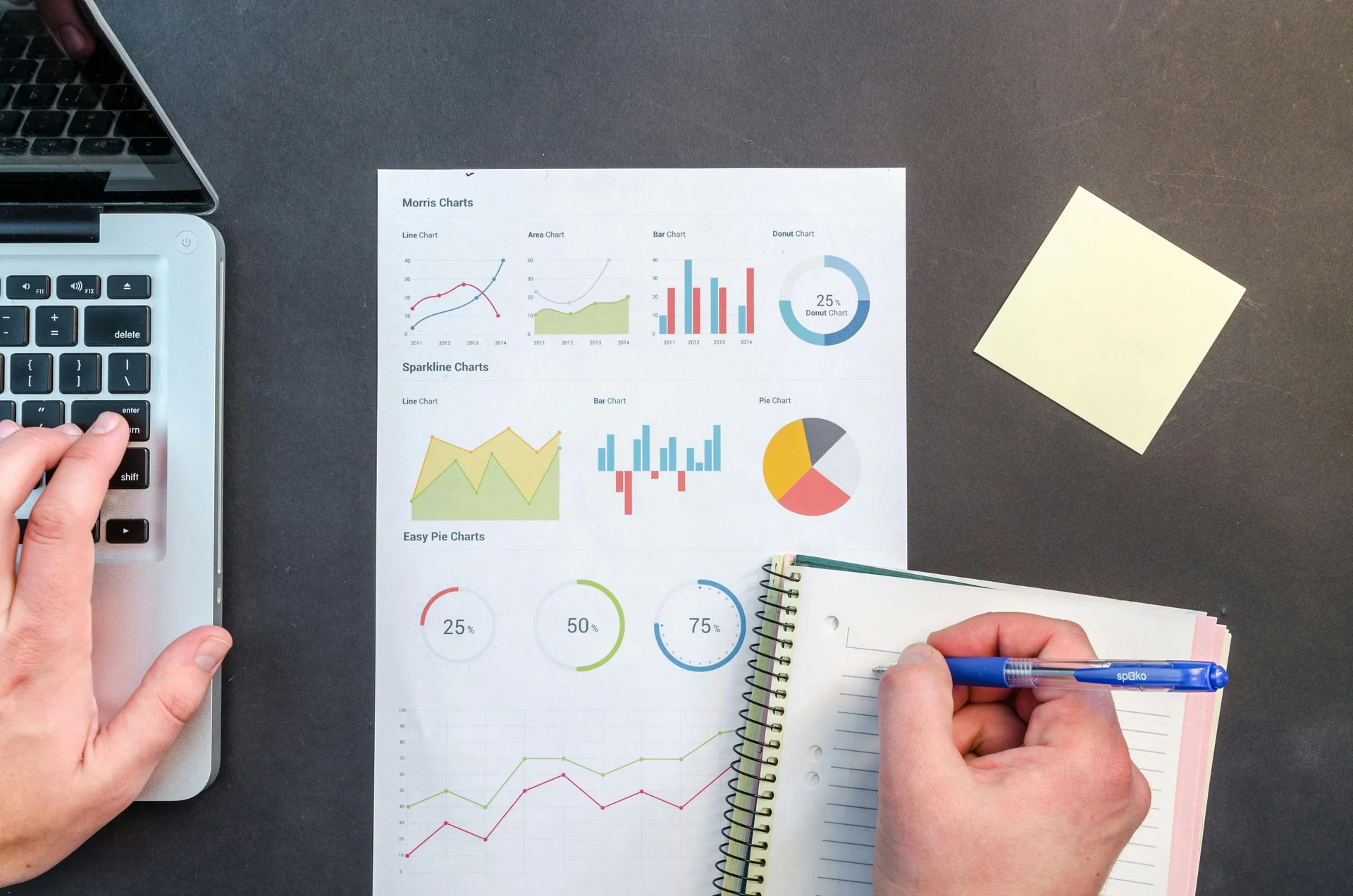 Master Informatique Décisionnelle et Big Data